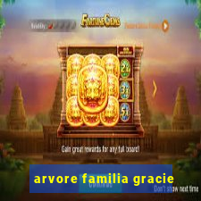 arvore familia gracie